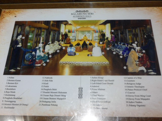 Descriptions of the above scene at Melaka Sultanate Palace Museum