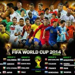 World Cup 2014 Groupings