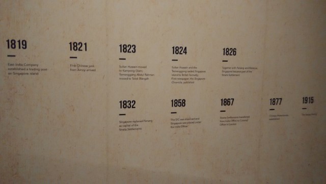 Milestones of Colonial Singapore