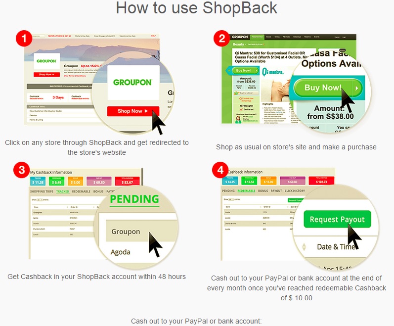 How to use ShopBack