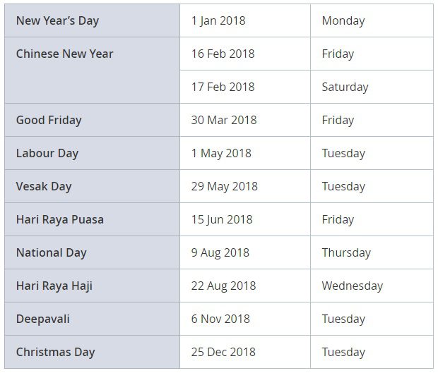 2018 Singapore Public Holidays