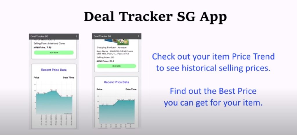 Deal Tracker SG App Price Trending Function