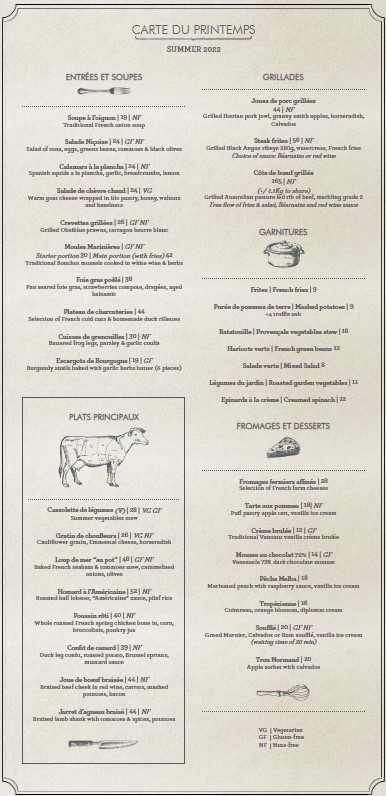 Bistro Du Vin Menu