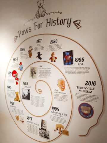 History of Teddy Bears as seen from TeddyVille Museum Batu Ferringhi Review