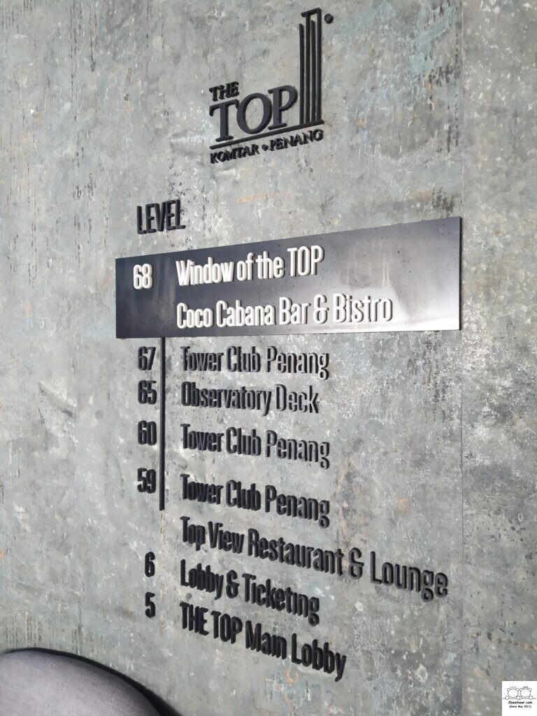 Directory of The Top Penang