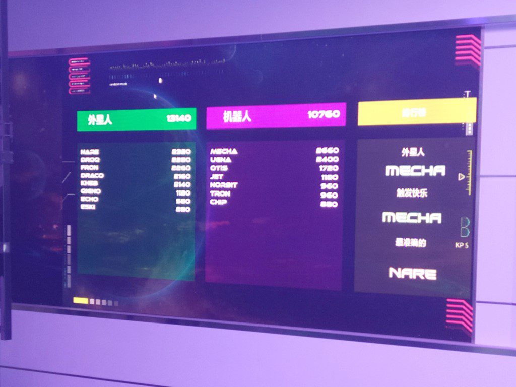 Battle of Planet Z Laser Tag on Spectrum of the Seas Royal Caribbean Cruise (Final Result)