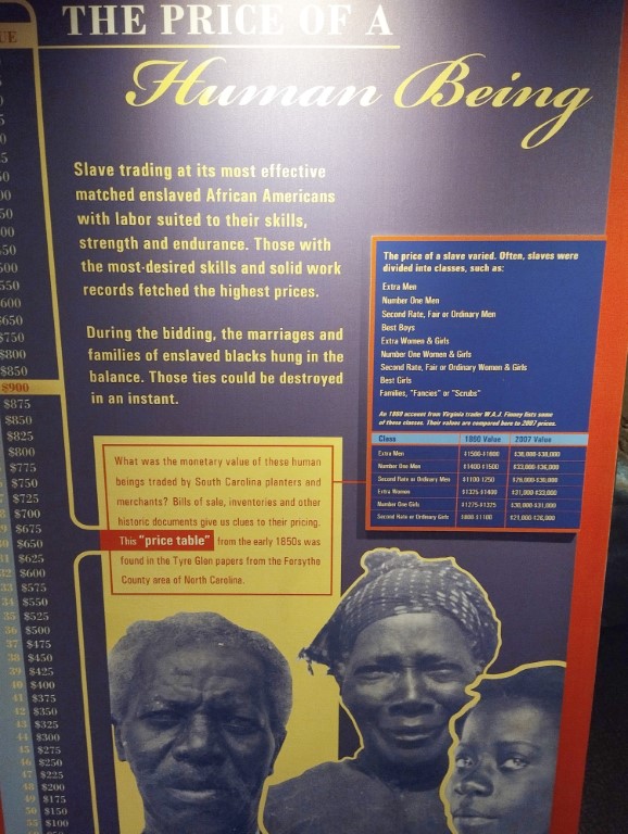 Value of slaves shown at Old Slave Mart Museum